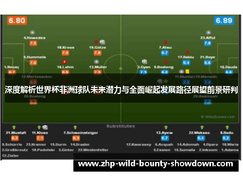深度解析世界杯非洲球队未来潜力与全面崛起发展路径展望前景研判