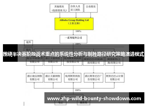 围绕半决赛阶段战术重点的系统性分析与制胜路径研究策略演进模式