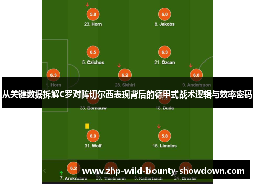 从关键数据拆解C罗对阵切尔西表现背后的德甲式战术逻辑与效率密码