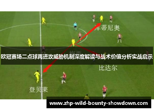欧冠赛场二点球再进攻威胁机制深度解读与战术价值分析实战启示 欧冠赛场二点球再进攻威胁机制深度解读与战术价值分析实战启示
