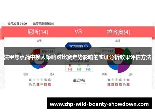 法甲焦点战中换人策略对比赛走势影响的实证分析效果评估方法