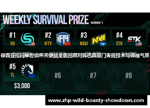 穆西亚拉闪耀世俱杯关键战全面回顾对阵巴西豪门表现技术与领袖气质 穆西亚拉闪耀世俱杯关键战全面回顾对阵巴西豪门表现技术与领袖气质