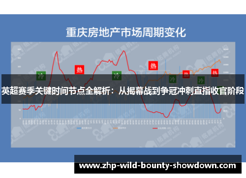 英超赛季关键时间节点全解析：从揭幕战到争冠冲刺直指收官阶段