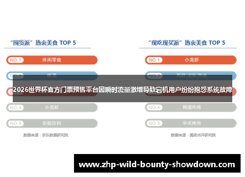 2026世界杯官方门票预售平台因瞬时流量激增导致宕机用户纷纷抱怨系统故障