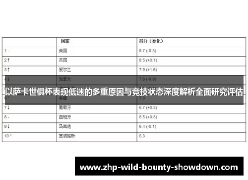 以萨卡世俱杯表现低迷的多重原因与竞技状态深度解析全面研究评估