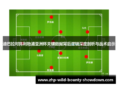 迪巴拉对阵利物浦亚洲杯关键数据背后逻辑深度剖析与战术启示