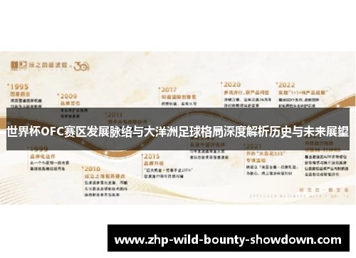 世界杯OFC赛区发展脉络与大洋洲足球格局深度解析历史与未来展望