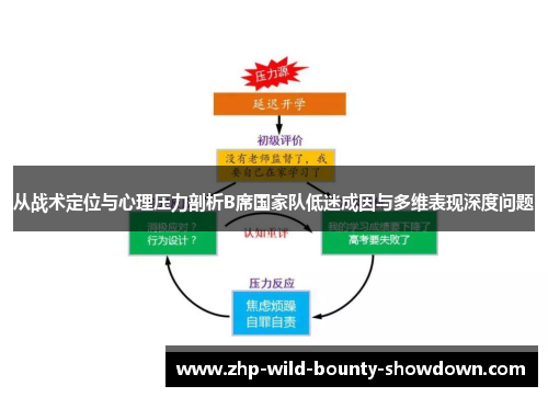 从战术定位与心理压力剖析B席国家队低迷成因与多维表现深度问题