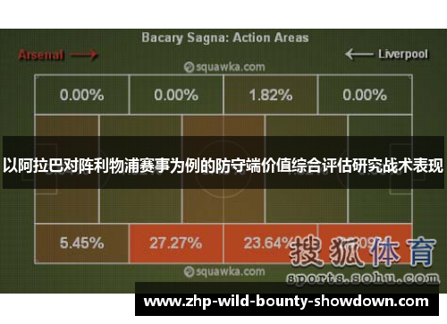以阿拉巴对阵利物浦赛事为例的防守端价值综合评估研究战术表现 以阿拉巴对阵利物浦赛事为例的防守端价值综合评估研究战术表现