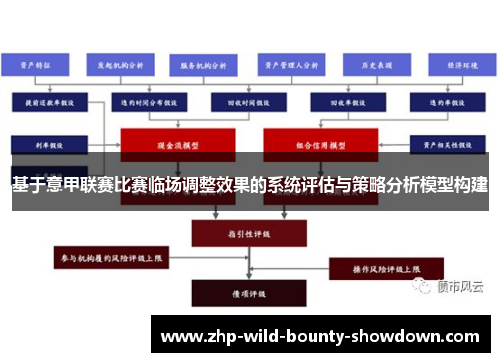 基于意甲联赛比赛临场调整效果的系统评估与策略分析模型构建